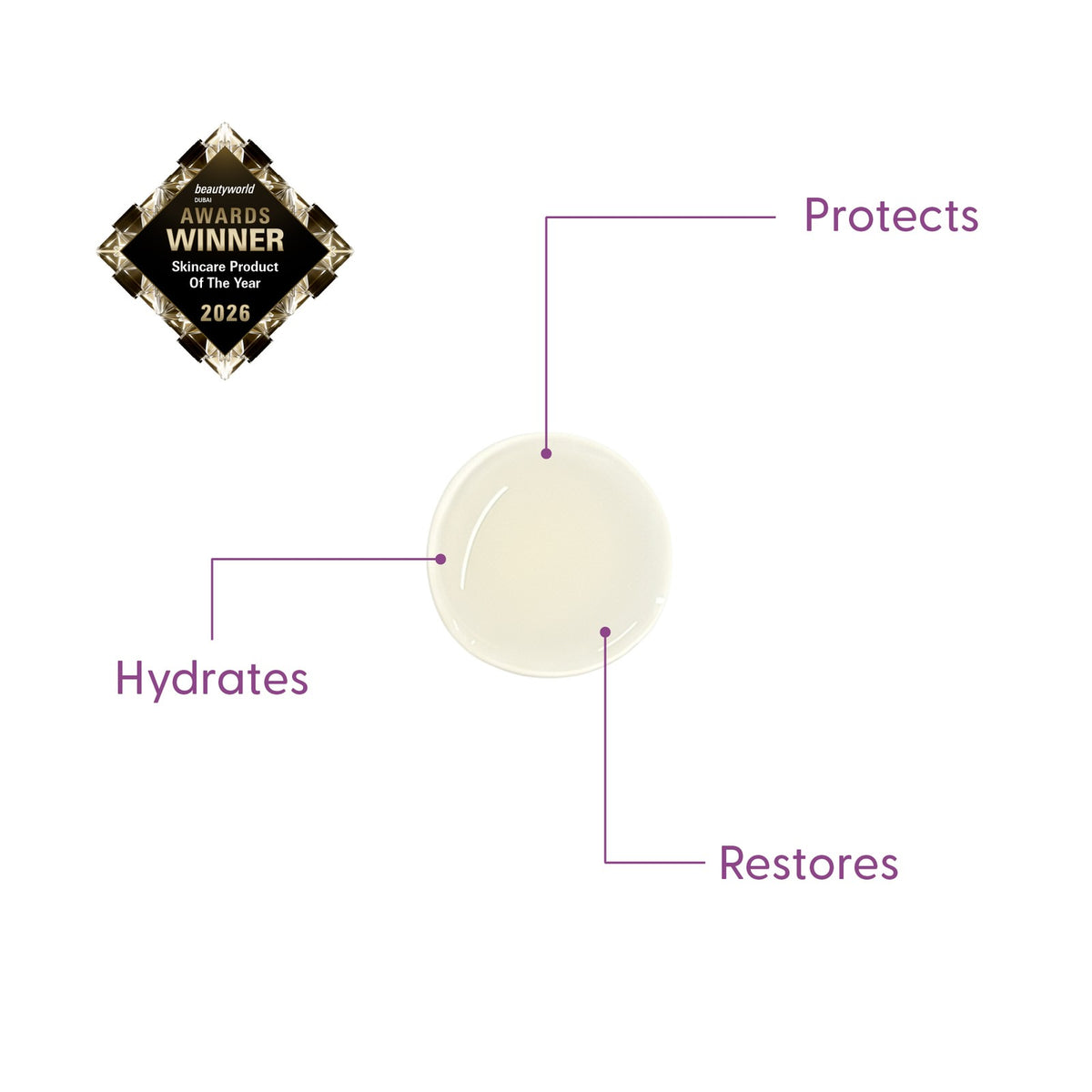 DEW GOOD Restorative Serum